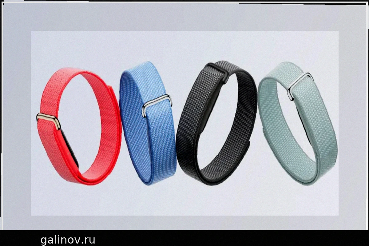 Google Fitbit Air: Новый ИИ-трекер здоровья по подписке