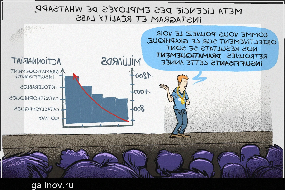 «Планы по улучшению производительности», вынуждающие сотрудников увольняться, приходят во Францию