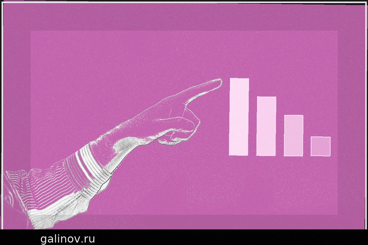 Июнь: Готовы ли вы как CEO масштабировать свой бизнес?