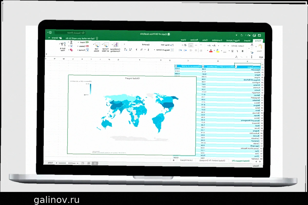 Будущее бессрочной лицензии Office 2019 для Mac под угрозой